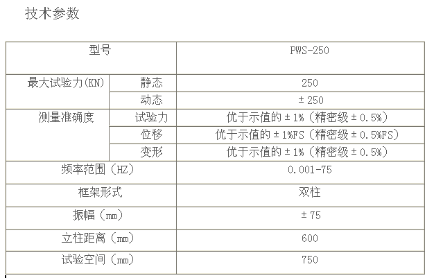 井蓋/鋼絲/拉桿疲勞試驗機(jī)