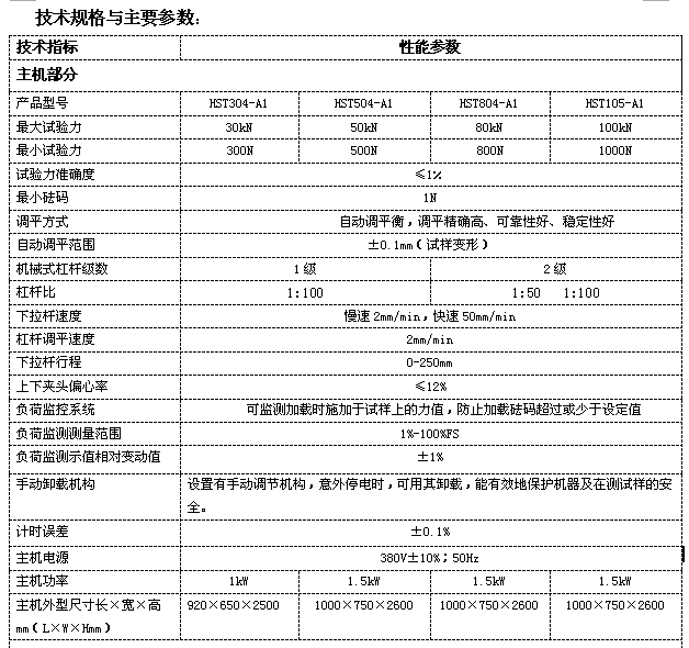 凸輪軸/氣彈簧/動剛度疲勞試驗機