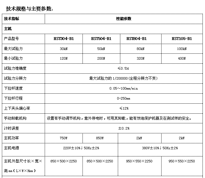 汽車零部件/多工位彈簧疲勞試驗機