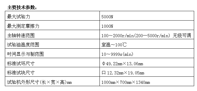 往復式/盤銷式/銷盤式摩擦磨損試驗機