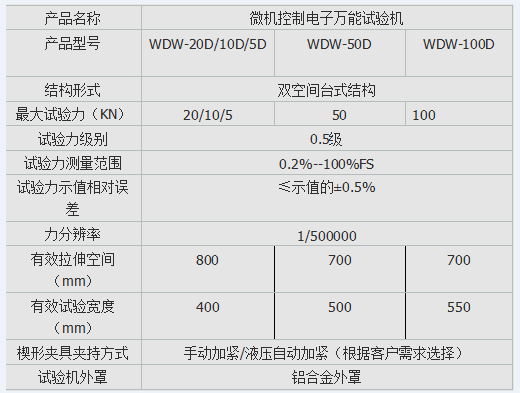 微機控制電子拉力試驗機